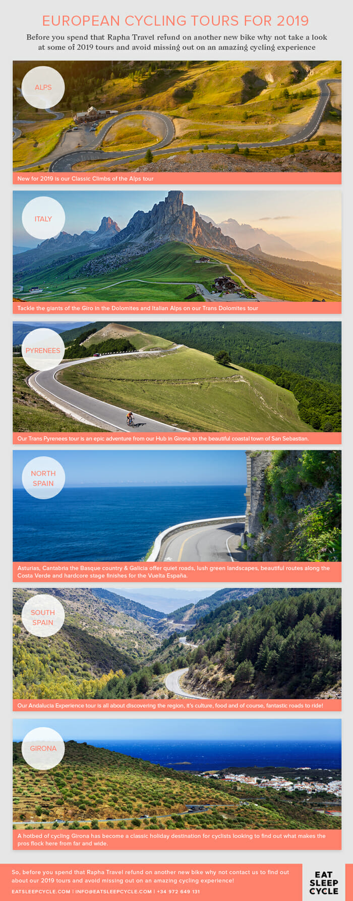 European Cycling Tours for 2019 - Eat Sleep Cycle