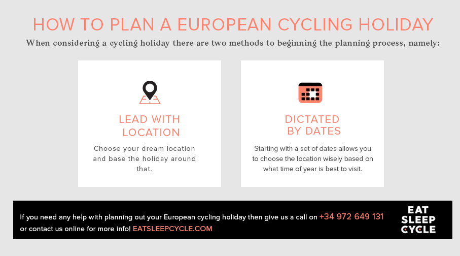 How to plan a cycling holiday - Eat Sleep Cycle