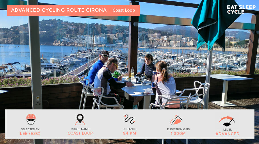 Advanced Cycling Routes Girona - Coast Loop - Eat Sleep Cycle