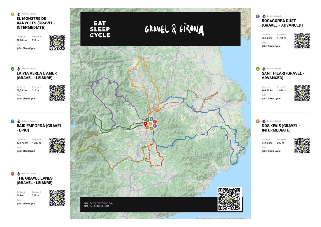 Girona-Gravel-Cycling-Routes-Eat-Sleep-Cycle