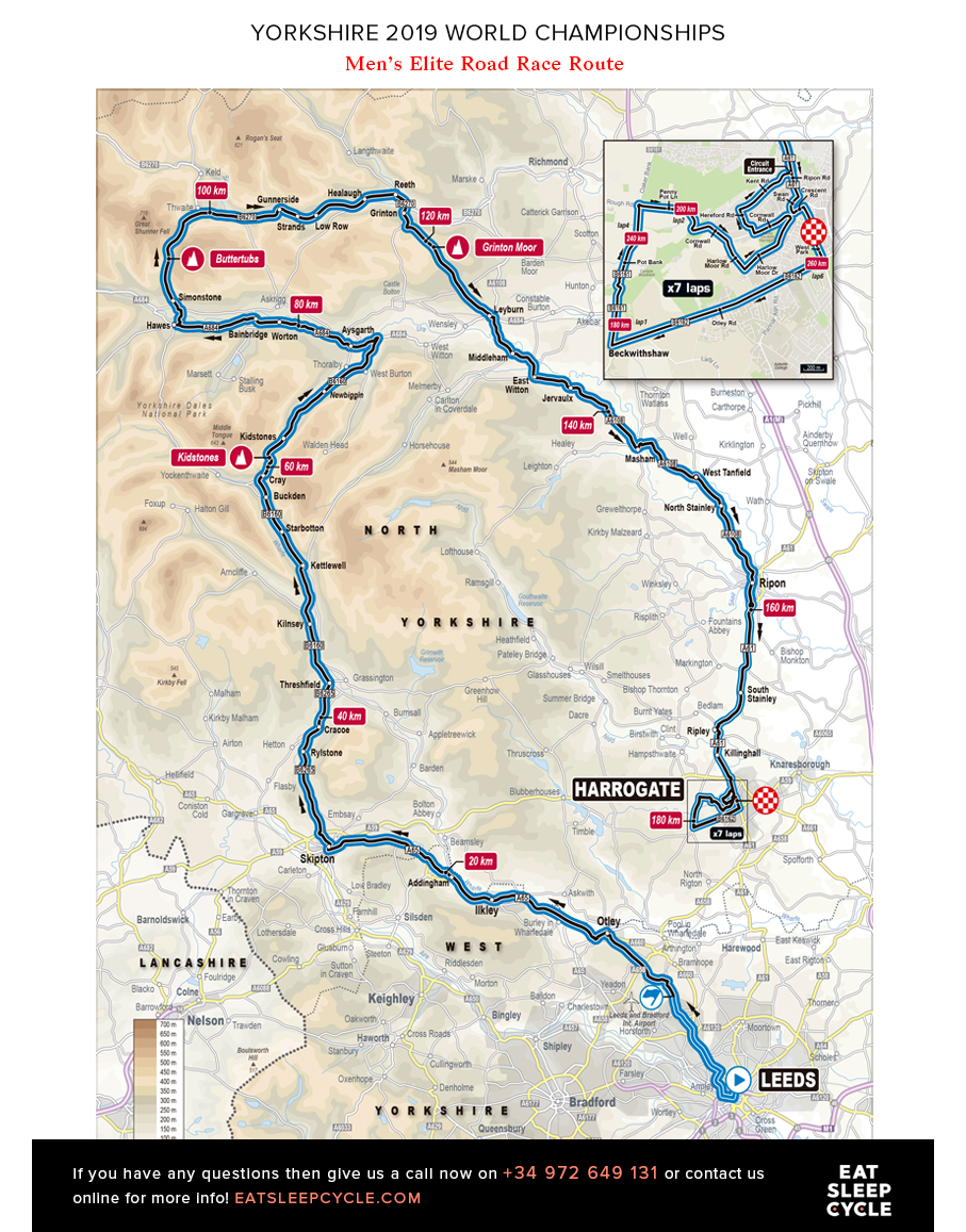 Yorkshire Cycling Tours - Men’s Elite Road Race Route - ESC