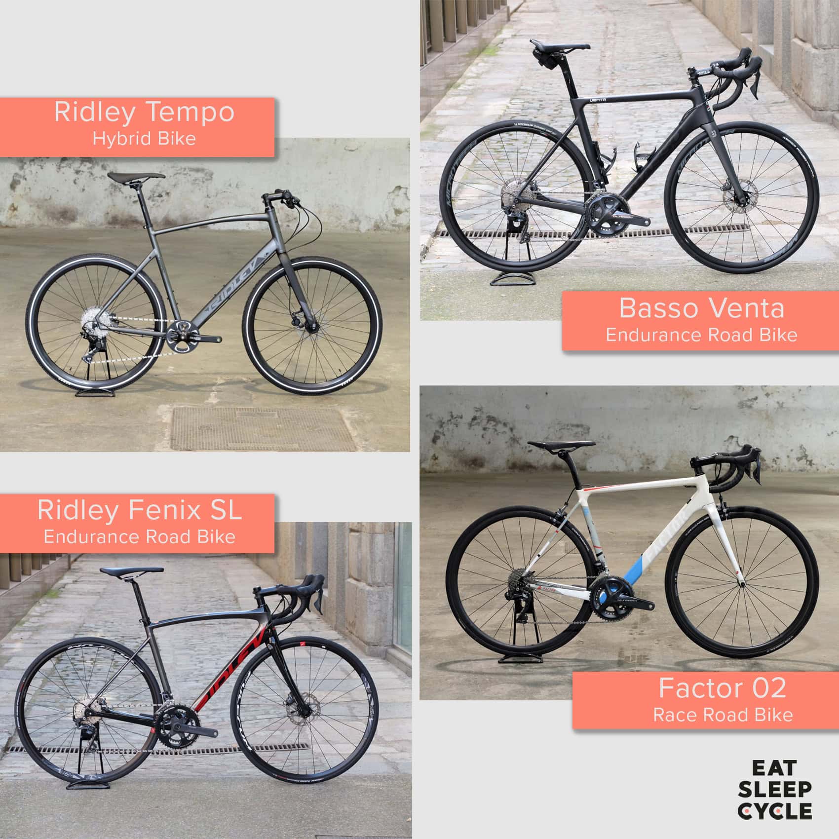 Cyclist's Guide to Getting Started in Road Cycling Eat Sleep Cycle