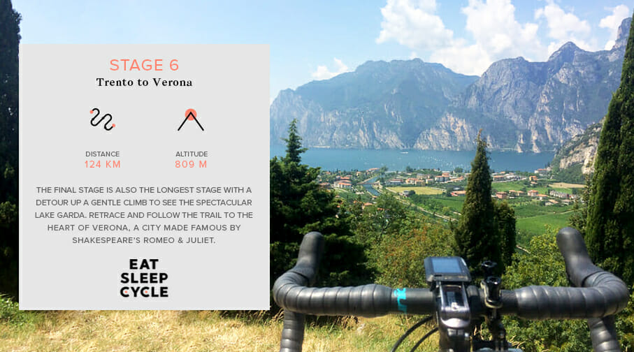 Gravel Bike Trans Alps Tour Stage - Stage 6 Trento to Verona