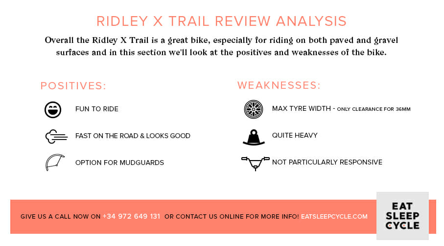 Ridley X Trail - Anàlisi de revisió de bicicletes