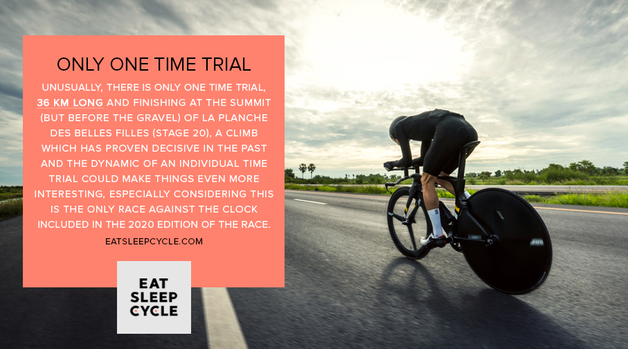 Time Trial - Tour de France 2020 - Eat Sleep Cycle